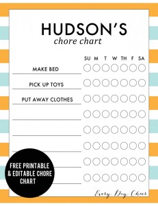 chore chores customiz fab