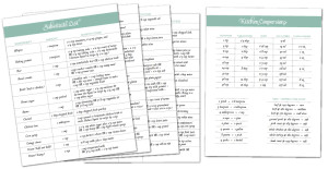 4 Page Cooking Substitute List and Kitchen Conversions // Free Recipe Binder Printables // fabnfree.com
