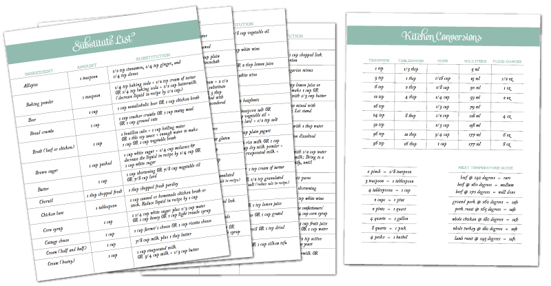 4 Page Cooking Substitute List and Kitchen Conversions  //  Free Recipe Binder Printables  //  fabnfree.com