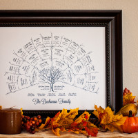 Custom Family Tree Fan Chart Art for Sale