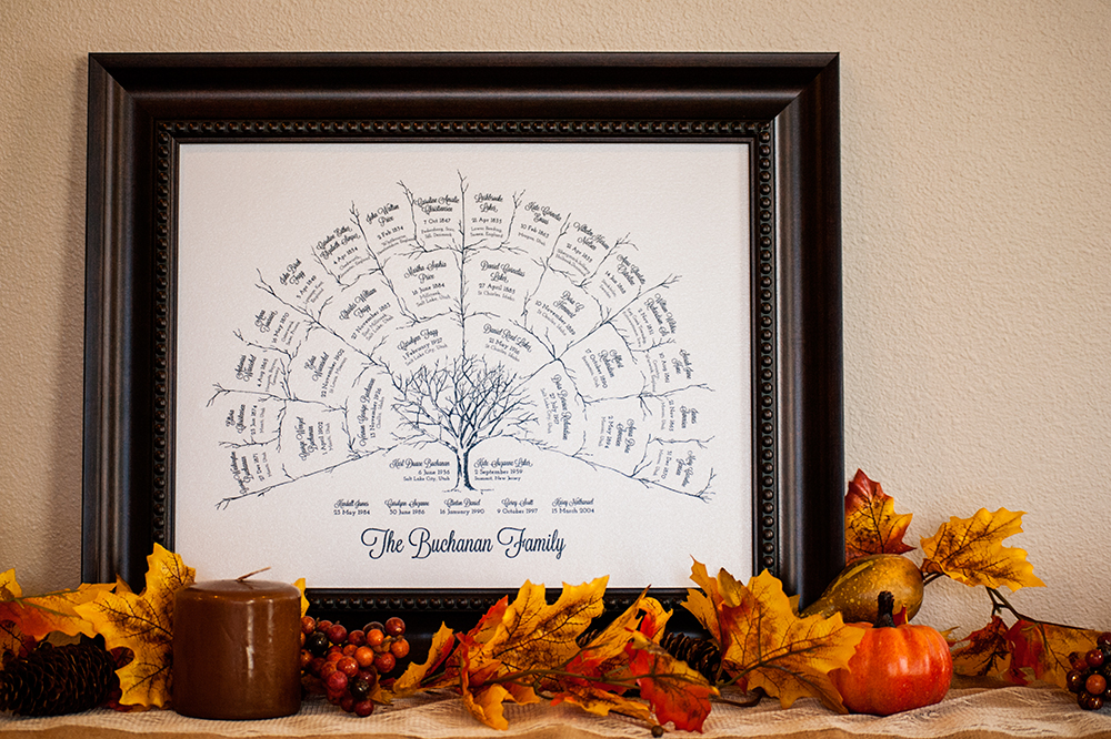 Custom Family Tree Fan Chart Art for Sale