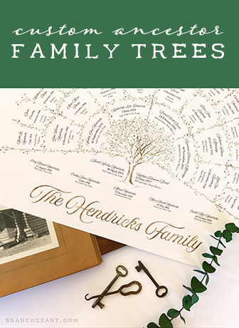 Custom Ancestor Family Trees